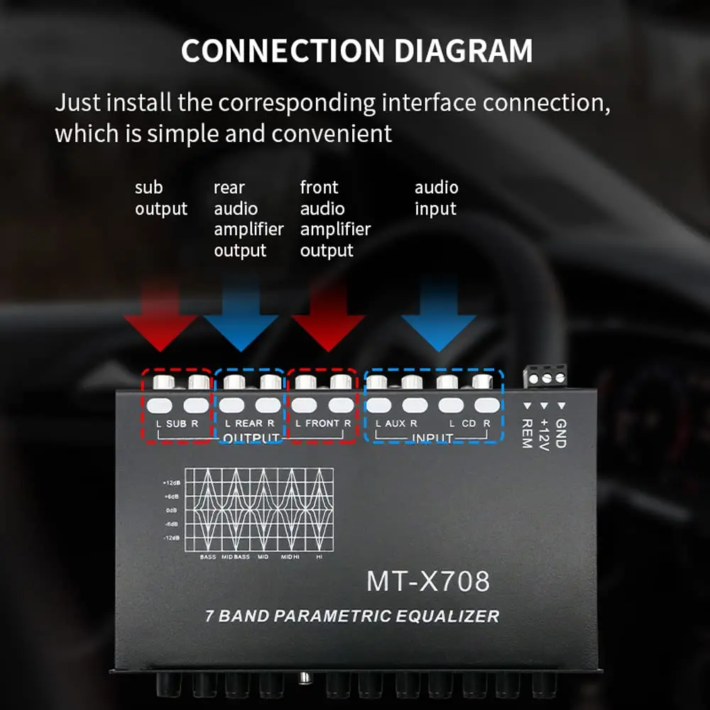 다기능 차량 오디오 이퀄라이저, 7 밴드, EQ 튜닝, 크로스오버 앰프, 파라메트릭 이퀄라이저