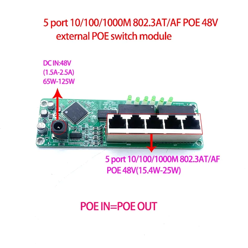 Standardowy protokół 4 port 802.3AF/przy 48V POE OUT/48V przełącznik poe 1000 mbps POE poort; 1000 mbps UPLink/nvr poort; 1000 M port SFP