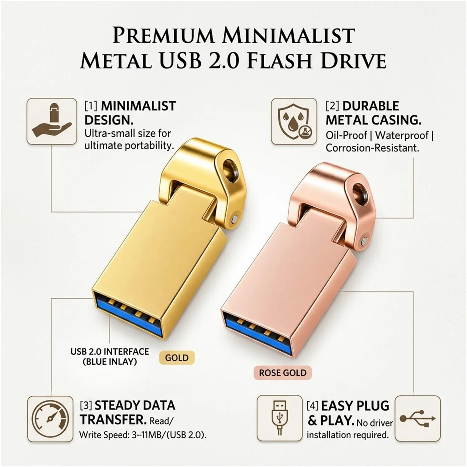 USB Thumb Drive 128GB 64GB 32GB 16GB 8GB USB2.0 Flash Drive High-Speed Transmission Memory Stick