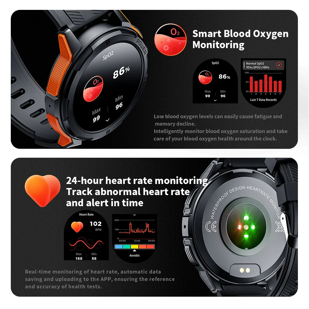 1.43 "AMOLED شاشة ساعة ذكية الرجال النساء C25 Smartwatch الرياضة في الهواء الطلق ساعة اليد مقاوم للماء ساعات المعصم المقتفي سوار الفرقة