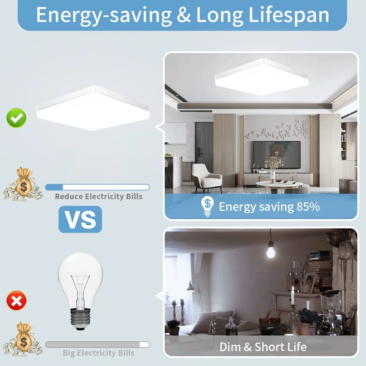 IRALAN Modern Ceiling LED Light  3 mode Color Temperature Dimmable Easy To Install   For Bath Room, Balcony Home Appliance