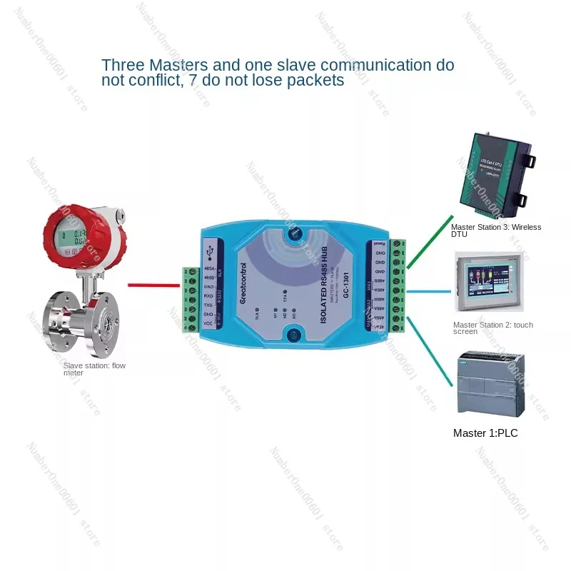 Triple Master, One Slave, Multi Slave 485 Repeater Cache type Buckle Modbus Dual Host Optoelectronic Isolation Hub