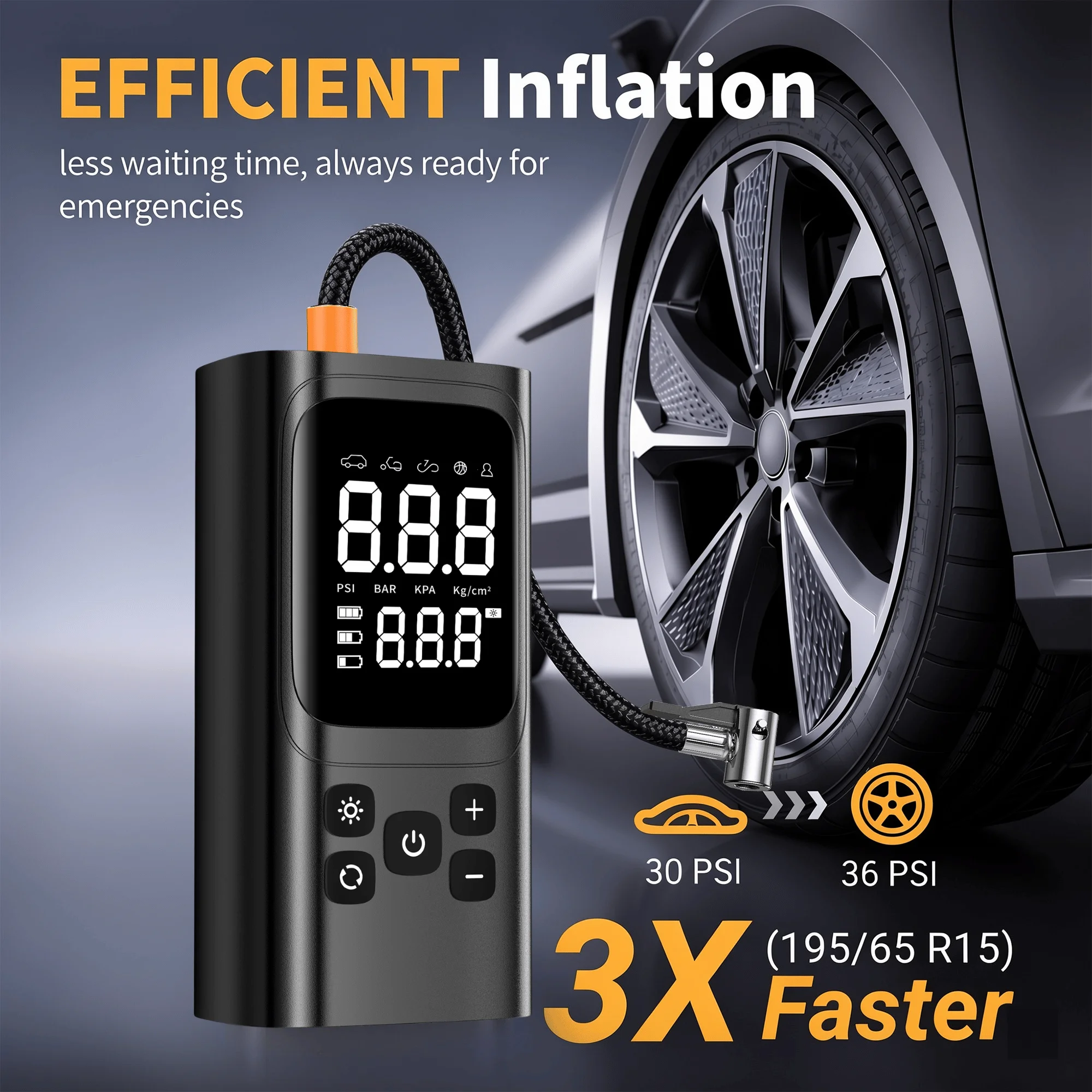3X Faster Cordless Tire Inflat - огляд і ціна Car Portable Tire Inflator
