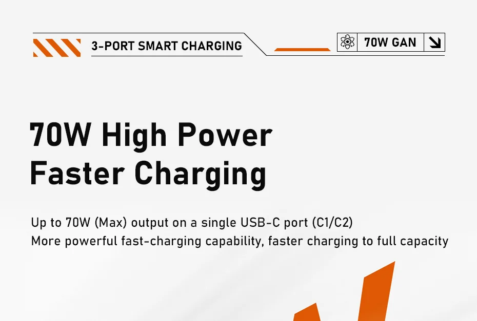Hagibis 70W GaN USB-C Charger with Retractable Cable and Display