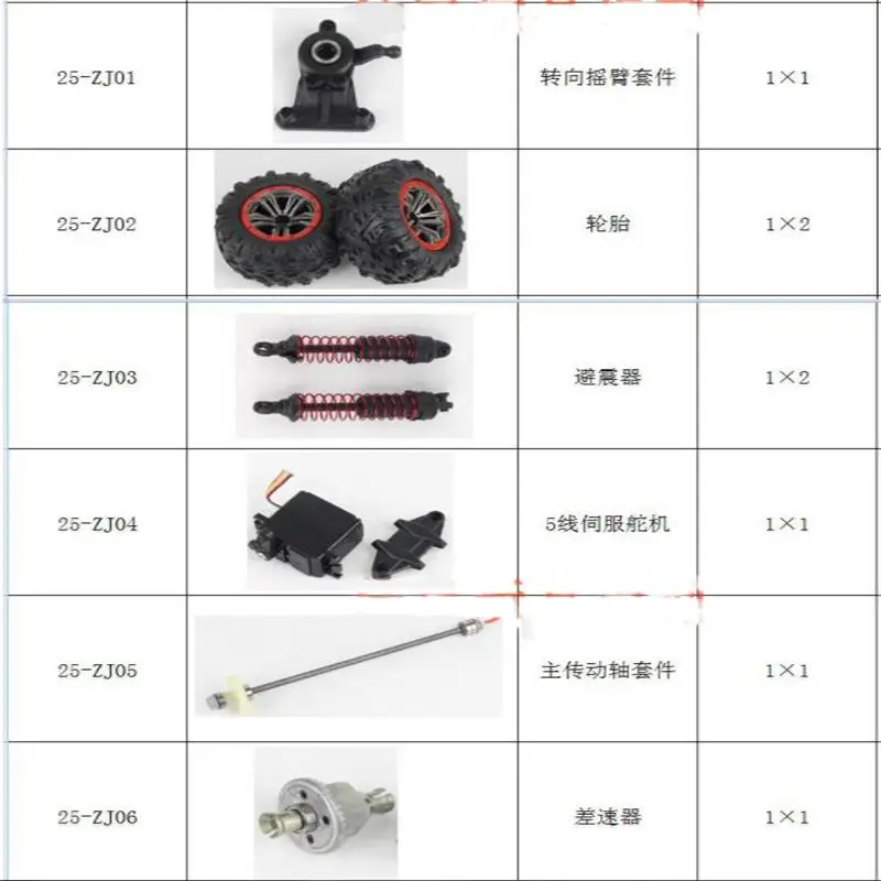 XLH 9125 1/10 RC Car Spare Parts Complete parts 25-SJ01~25-SJ18 25-ZJ01~ZJ09 shell Swing arm tire Drive shaft  Shock frame etc