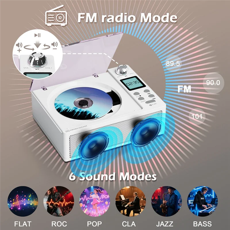 ABSY Pemutar CD Retro Portabel Bluetooth dengan Kualitas Suara Hifi, Speaker Ganda, Mendukung USB/Kartu TF/FM