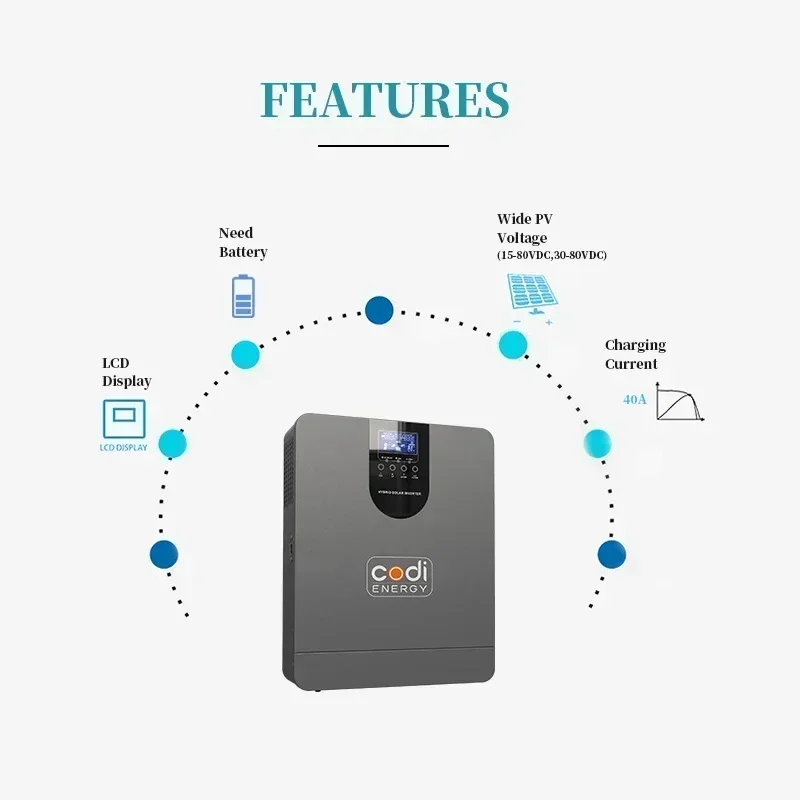 Новый MPPT Codi Energy Off-grid 2200VA 12 В 220 В 230 В гибридный инвертор 1800 Вт солнечный инвертор со встроенным контроллером MPPT 80A 450 В постоянного тока