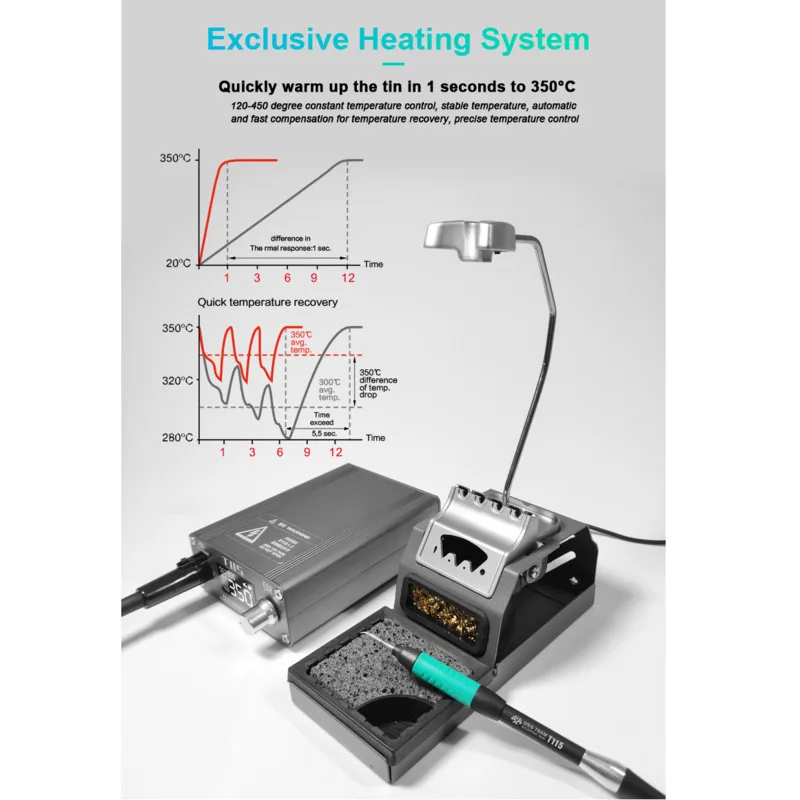 Soldering Iron with Temperature Control PCB T115 Soldering Station for Cell Phone Motherboard Soldering Repair Tool