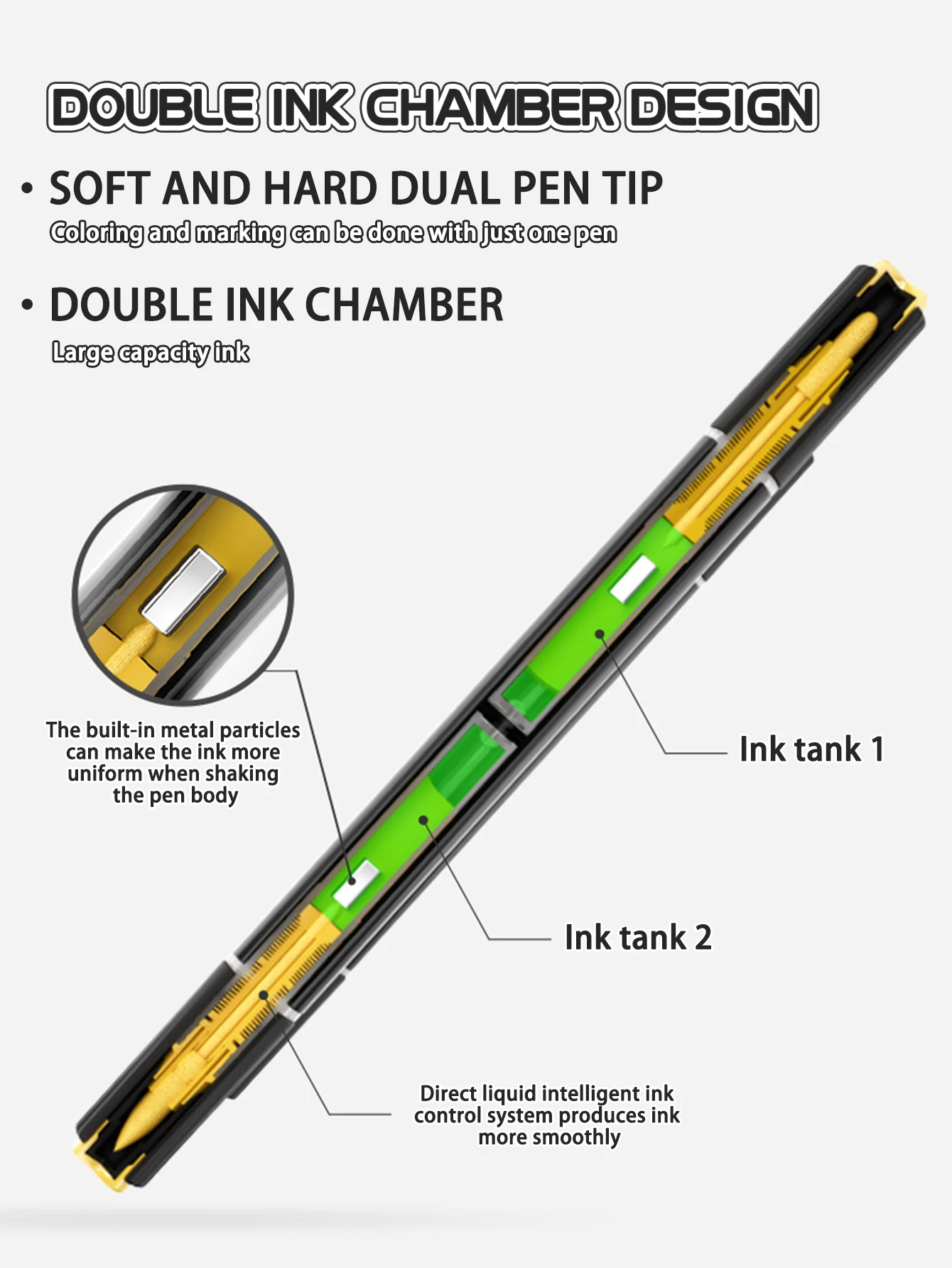 Thumbnail 3 - #61 Compare Acrylic Paint Sets Before You Buy