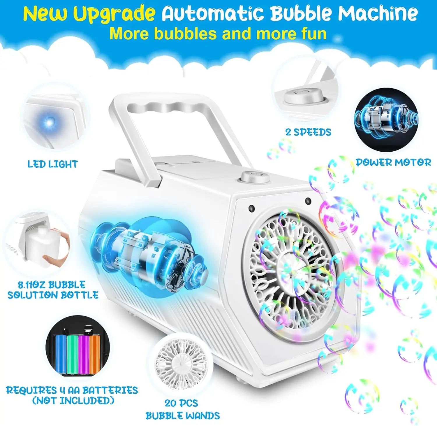 Machine à bulles automatique, souffleur de bulles pour enfants, Rechargeable, pour fête extérieure, anniversaire, mariage, noël
