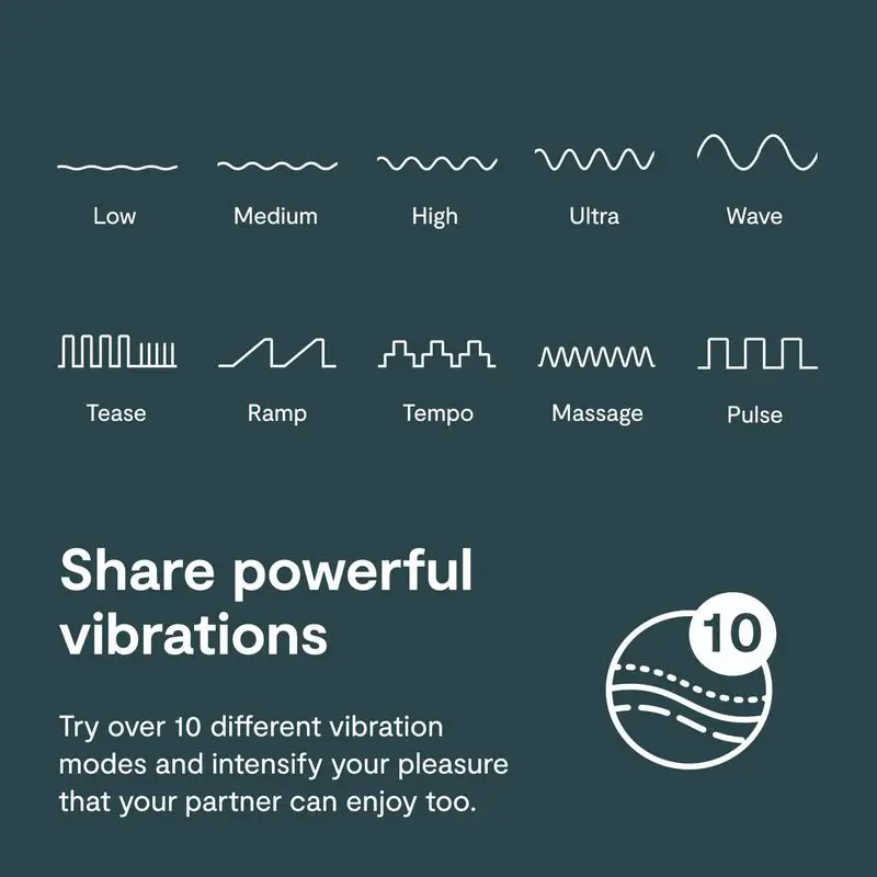 We-Vibe Verge Personal Care, Body Massager, Health & Wellness Products