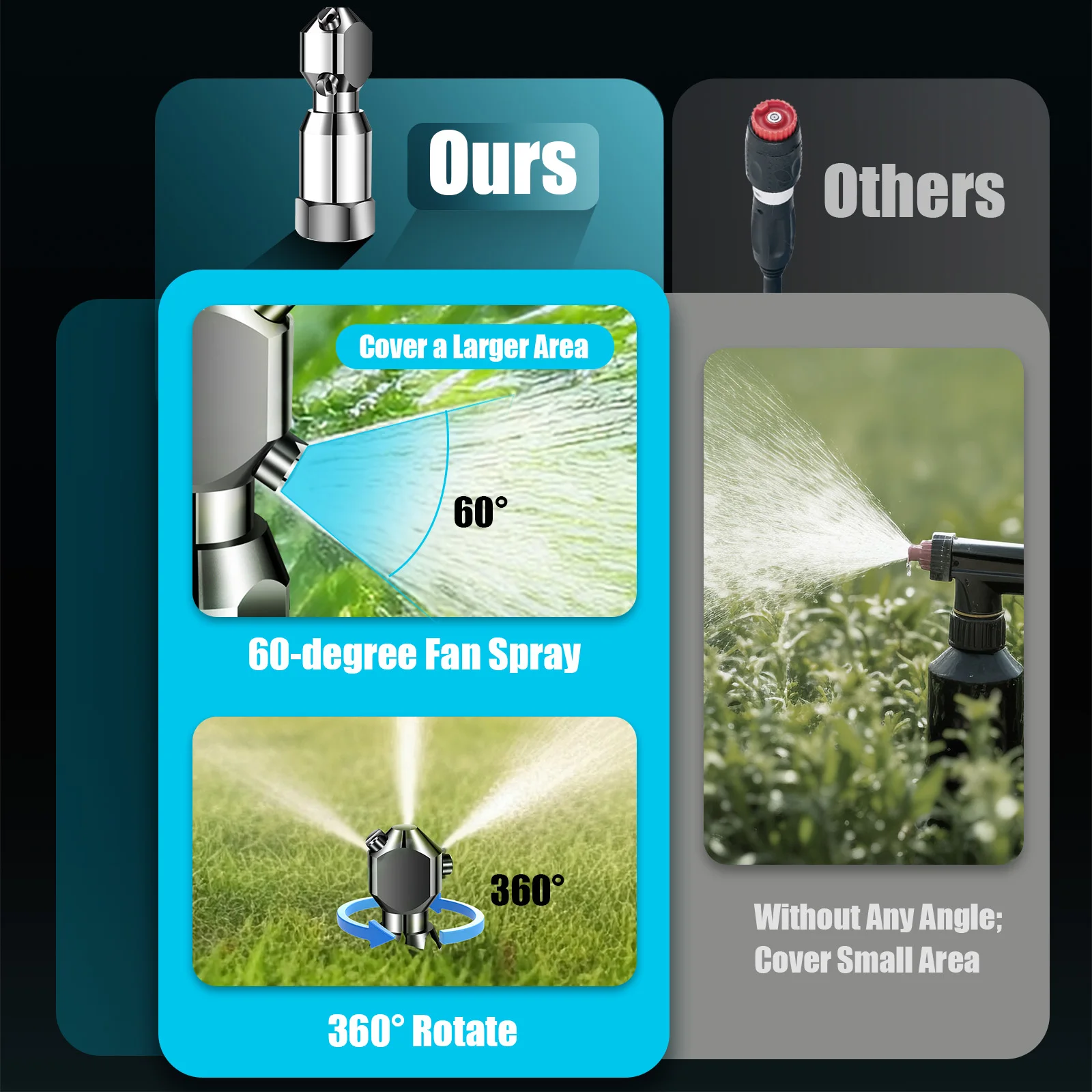 Rotierende Sprühtankstrahldüse, 3/4-Zoll-Waschdüse mit Innengewinde, 3 Köpfe – rotierende Waschdüsen aus Edelstahl