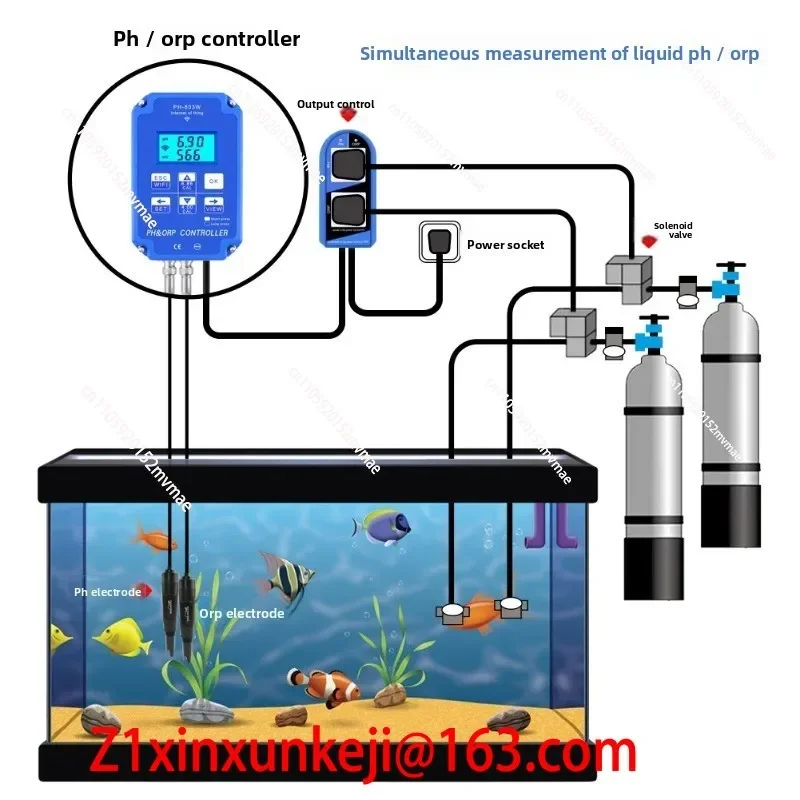 PH-803W WiFi View Digital PH Redox Controller Aquaculture PH ORP Meter