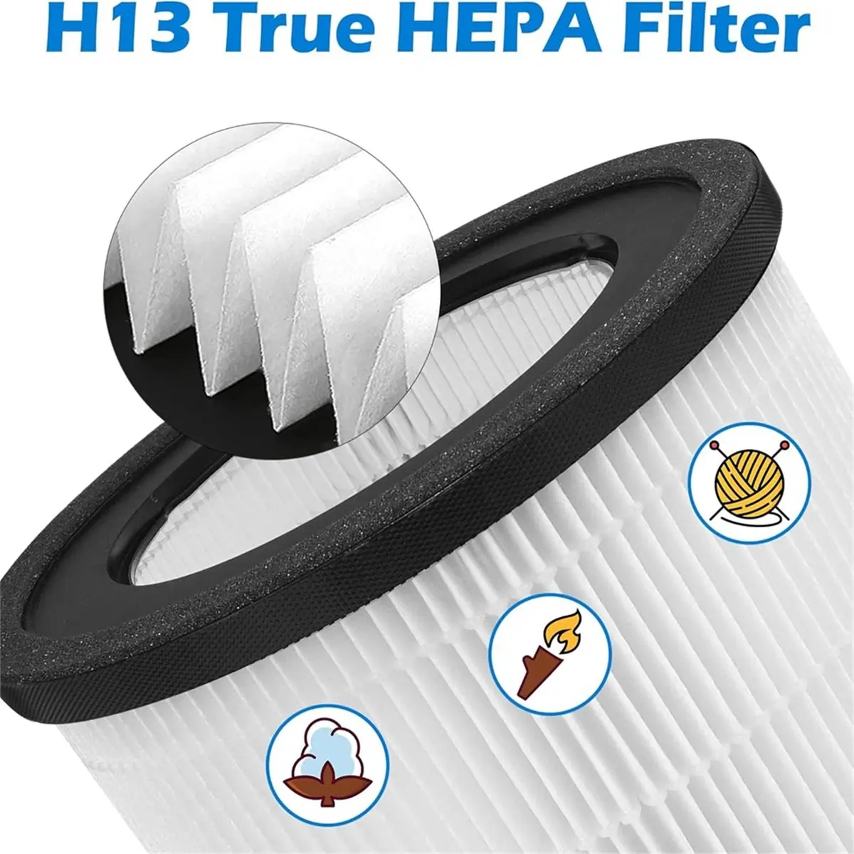 Filtro HEPA de repuesto AT52 para purificador aire TruSens Z-3000, prefiltro carbón activado alta eficiencia con filtra