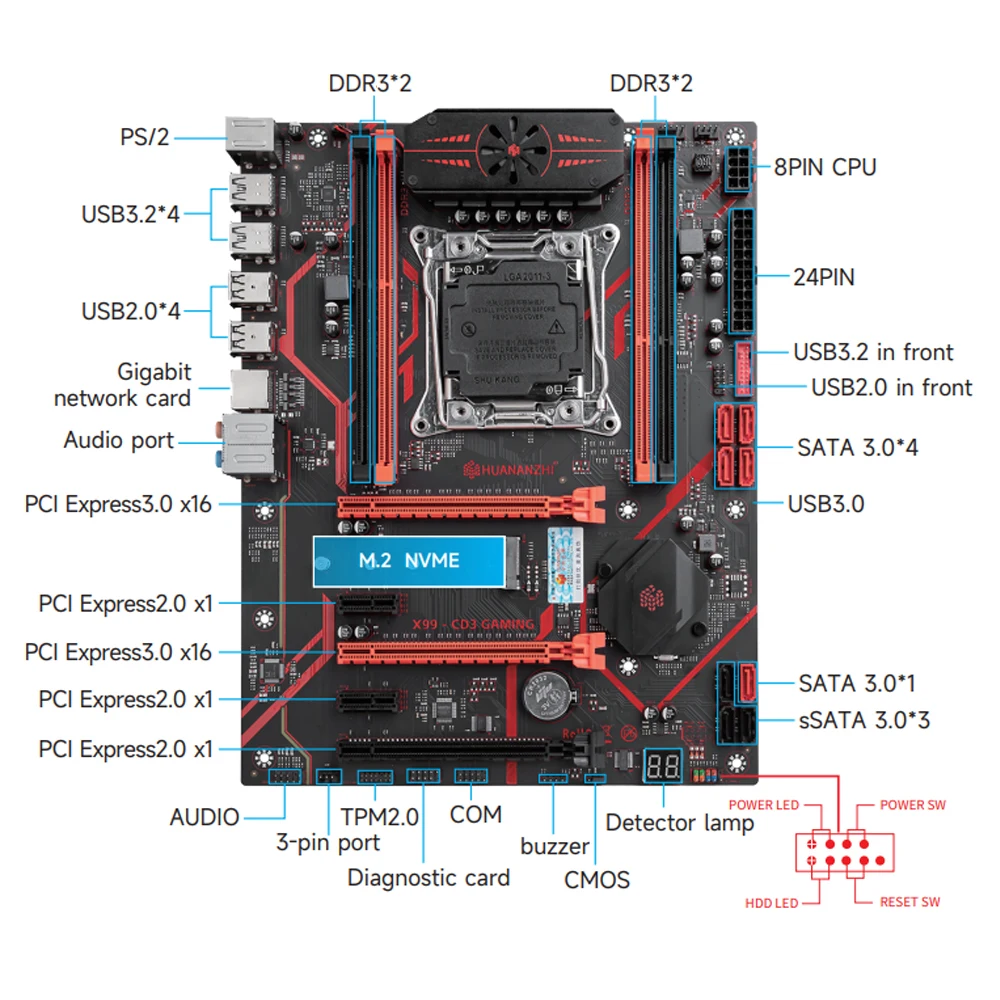 HUANANZHI X99 CD3 X99 Motherboard Combo E5 V3 V4 DDR3 Max 128GB Support M2 NVME 8 SATA Server Suite  Workstation Kit Xeon - view 4