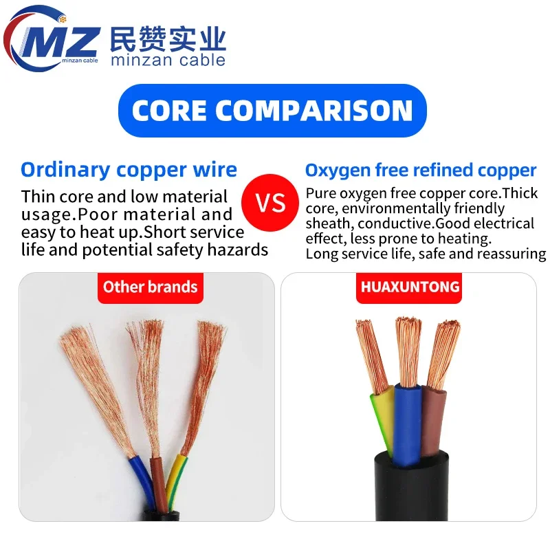 100M UL2464 Sheathed Wire Cable RVV 2 3 4 5 6 7 8Core Multic Copper Flexible Signal Electrical Cable 0.5mm2 0.75mm2 1mm2  2.5mm2