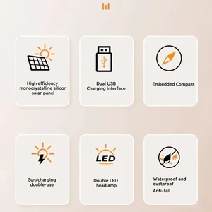 Xiaomi Solar 200000 MAH POWER BANK BANK BLANK COMPATIBLE USB-A and USB-C FAST CHARGE 8 Main Sales Power Bank Solar Energy - №2