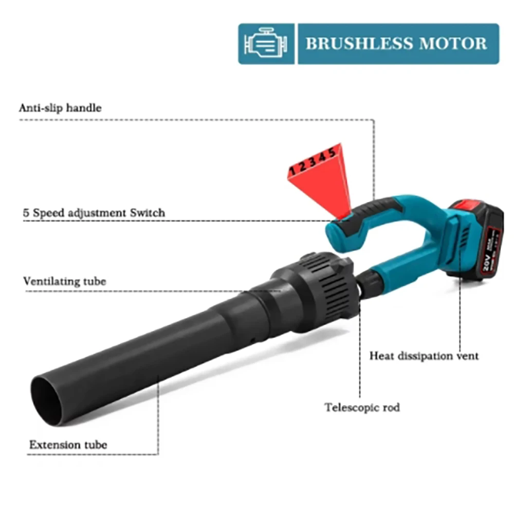 160000   Rpm PEIX21V Limpiador de sopladores de hojas Batería de litio sin escobillas, utilizado en talleres y patios, adecuado para baterías Makita