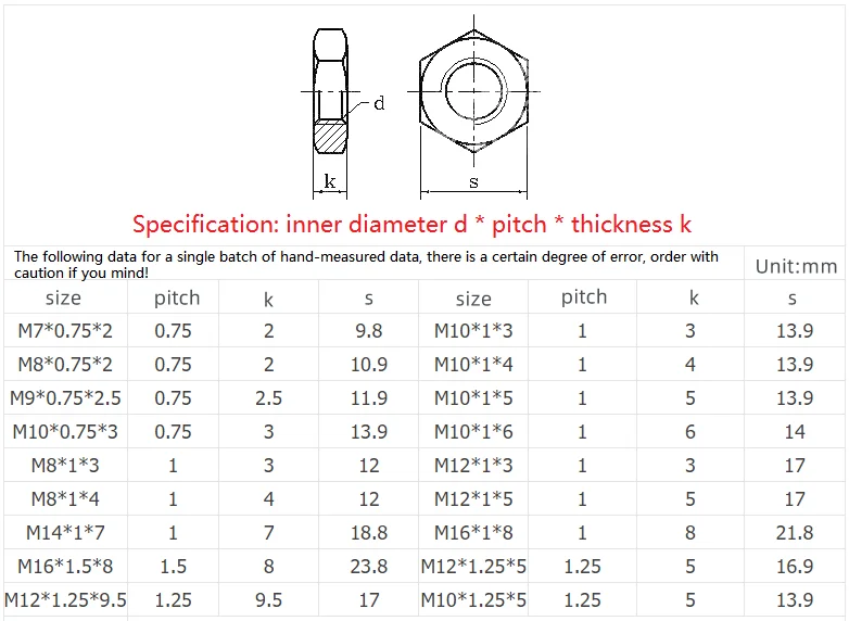 M7 M8 M9 M10 M12 M14 M16 White Zinc / Color Zinc / Nickel Plated Carbon Steel Fine Thread Hex Hexagon Thin Nuts