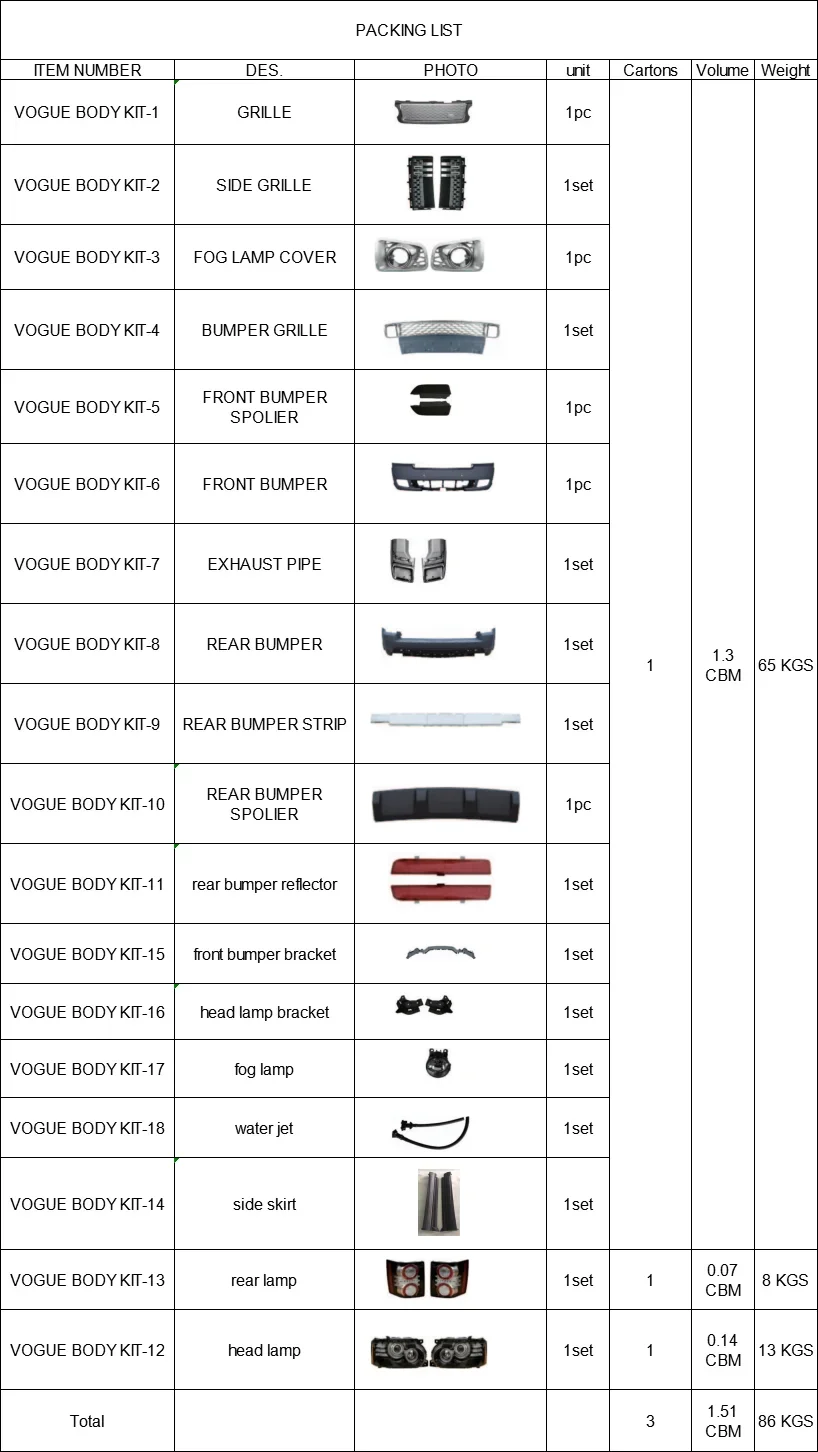 L322 2010 2011 2012 Biography Bodykit Upgrade for  Range Rover Vogue 2002-2009 Body Kit Car Bumper Assy