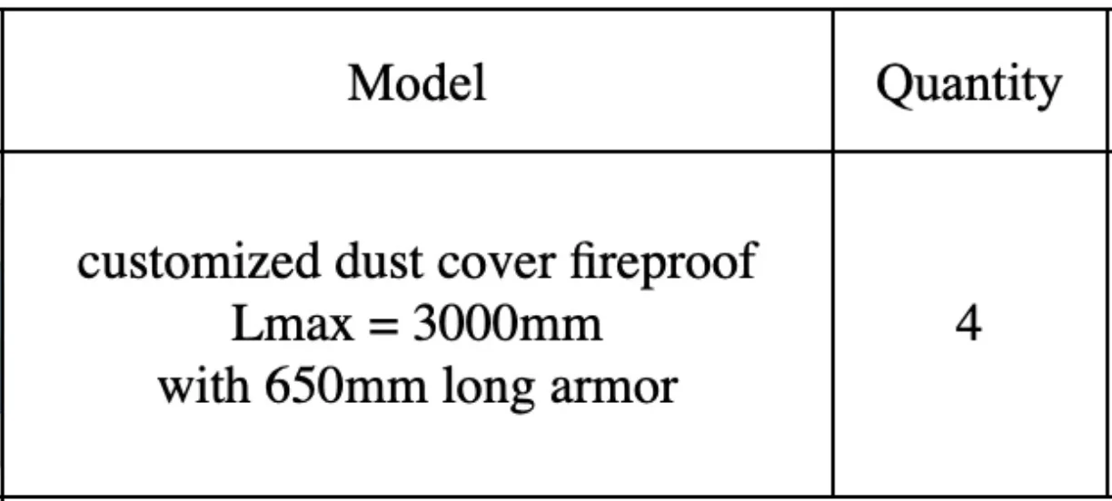 Imagem -04 - Tampa Protetora Personalizada para a Máquina do Laser Material à Prova de Fogo Lmax = 3000 mm com a Armadura 650 mm Longa