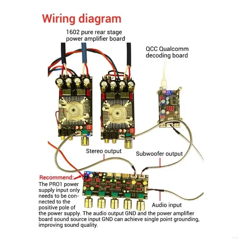 95AF ZKPRO1 HIFIプリアンプトーンボードアップグレードされたオーディオシステムJRC2068Dコントロールチップ