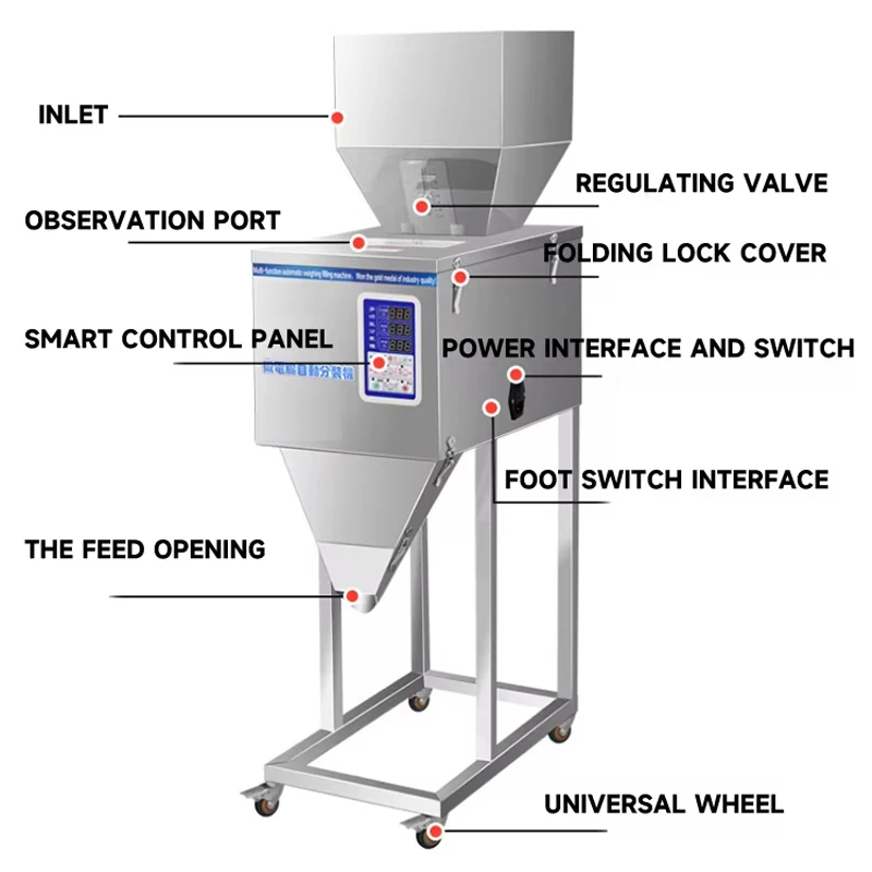 PBOBP Automatic Vertical Multi Lane 4 Side Sealing Packaging Machine Sachet Daily Whey Protein Powder Packing Filling Machine