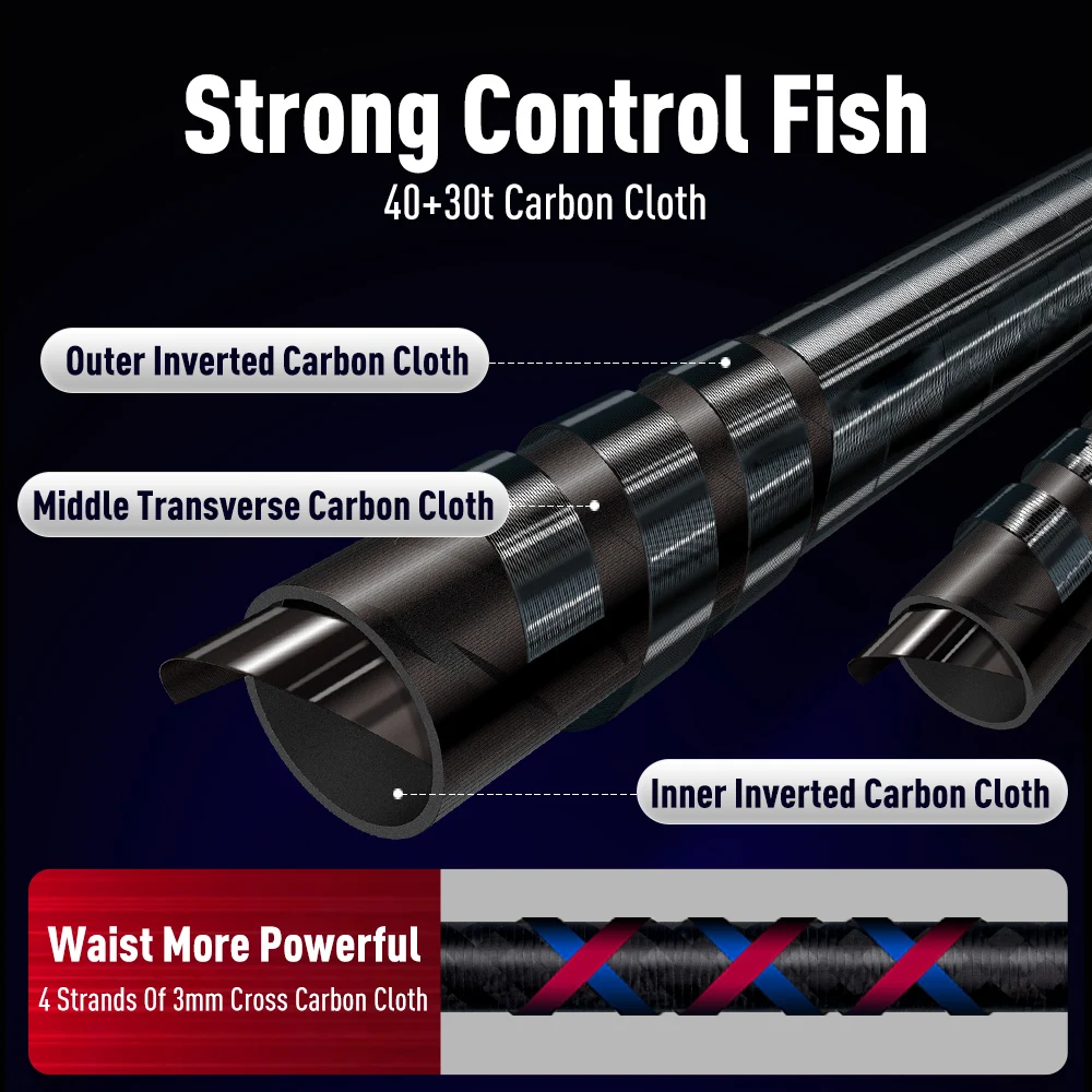 Kingdom Fortitude Keel IV – Caña de spinning para lubina con FUJI