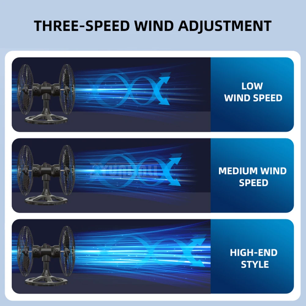 Commercial Double-Head Oscillating Floor Fan 360 Degree Rotating Powerful Electric Dual-Sided Ventilador