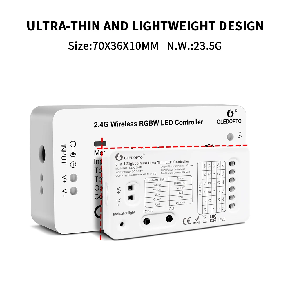 Gledopto Zigbee Mini 5 in 1 LED ControllerRGBCCT/RGBW/RGB/WWCW/Dimmer DC5-24V Super Thin Smart APP/Voice/RF Remote Control
