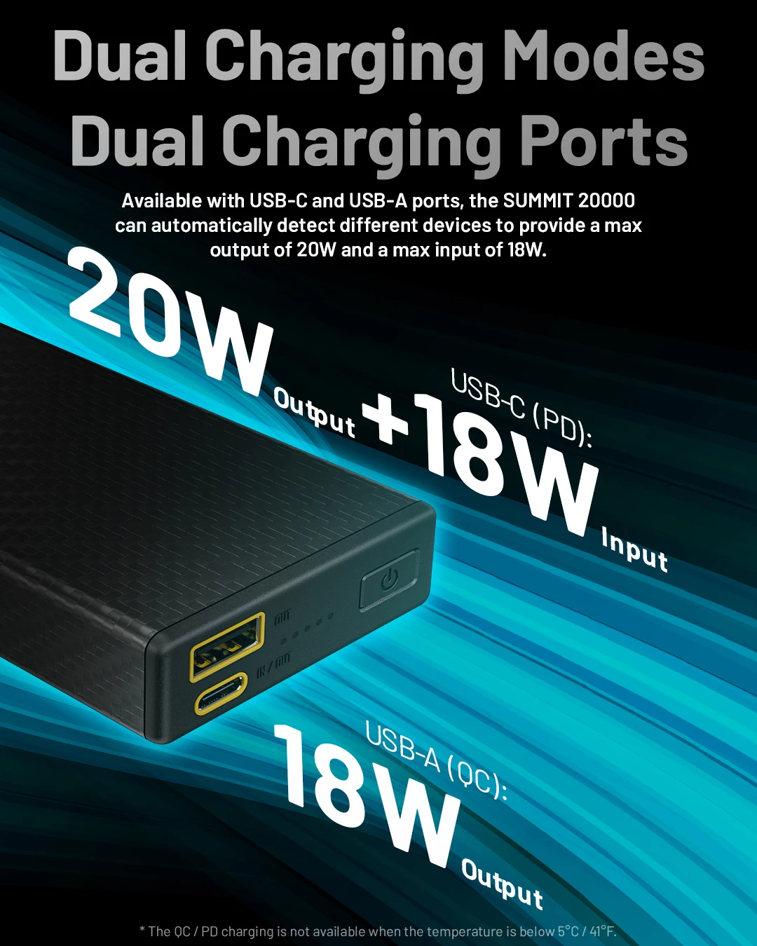 Nitecore SUMMIT 20000mah Carbon Fiber Mobile Power Bank Quick Charge With Charging Cable IPX5 waterproof VS Nitecore NB10000 GEN