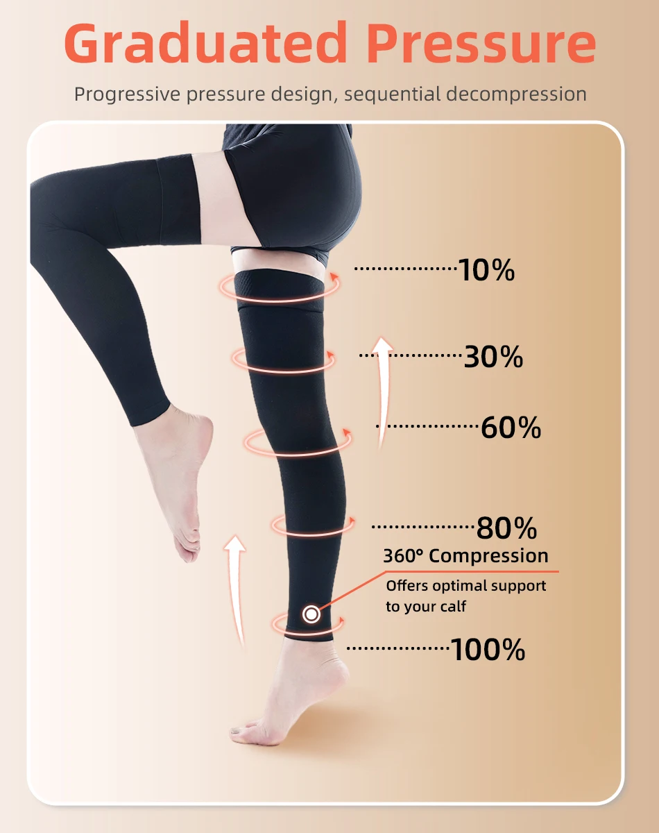 Leg beauty 34-46mmhg medizinische Kompression strümpfe Unisex Knie hoch elastische Klasse 3 Drucks trümpfe Schlaf füße Krampfadern behandeln – Detail 5