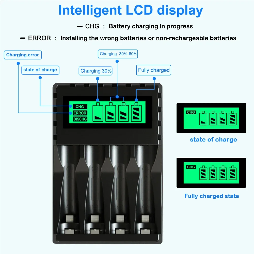 R7 1.2V AA Regargeable Battery 2000mAh Ni-MH aa batteries +4 slots LCD Smart USB Battery Charger