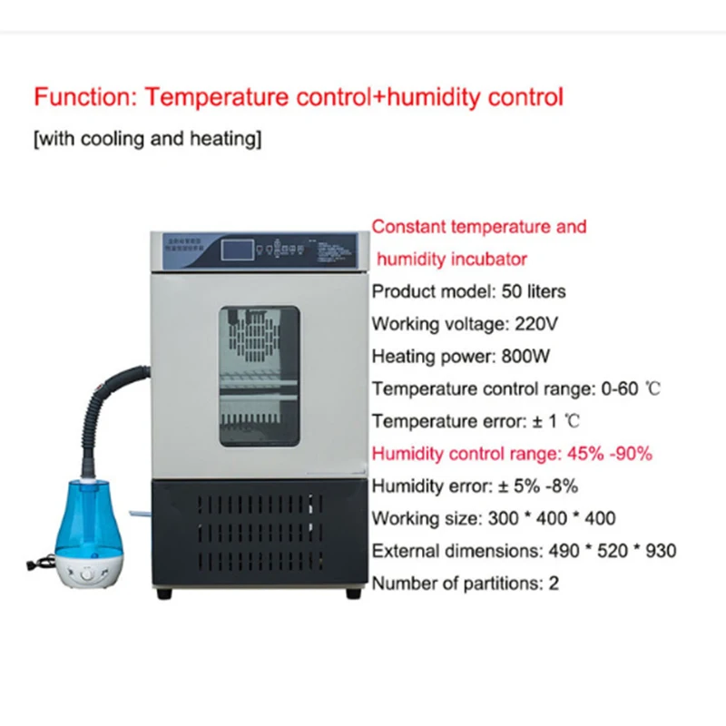 

Constant temperature and humidity box