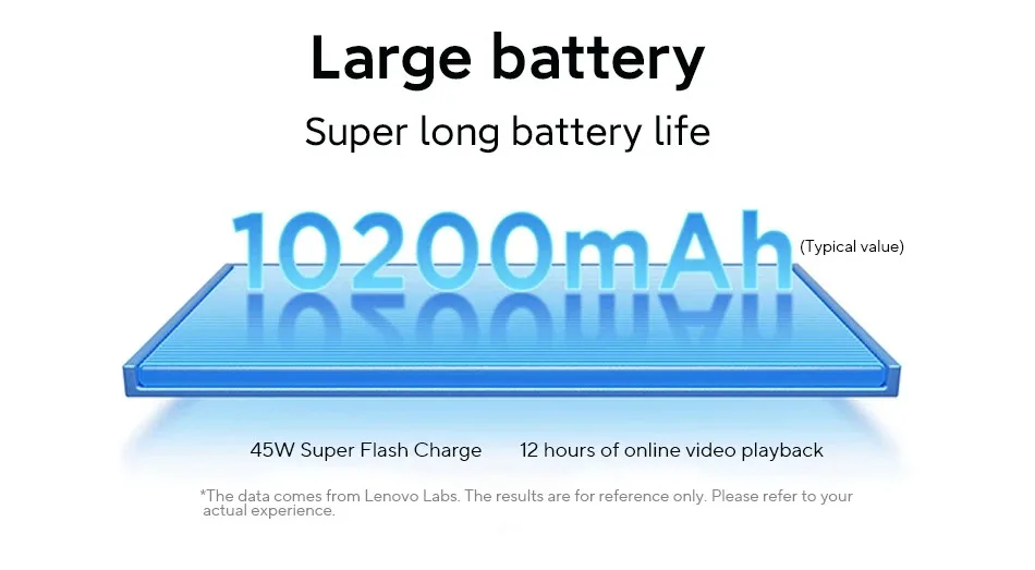 2025 Xiaoxin Pad12.1 TB365FC Tablet - 12.1 inch 2.5K Display, MediaTek Dimensity 6400,For Studying and Playing