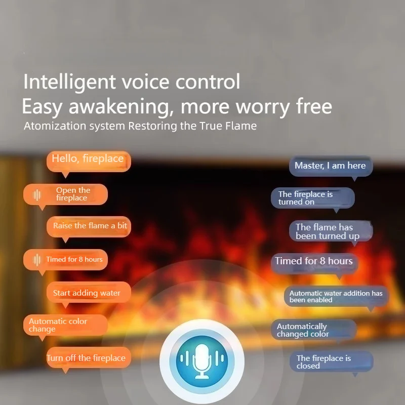 2025 Upgraded Mist Fireplace Ultrasonic Humidifier - Safe Energy-Saving Quiet Operation, 7-Color LED Lighting, Touch Control for