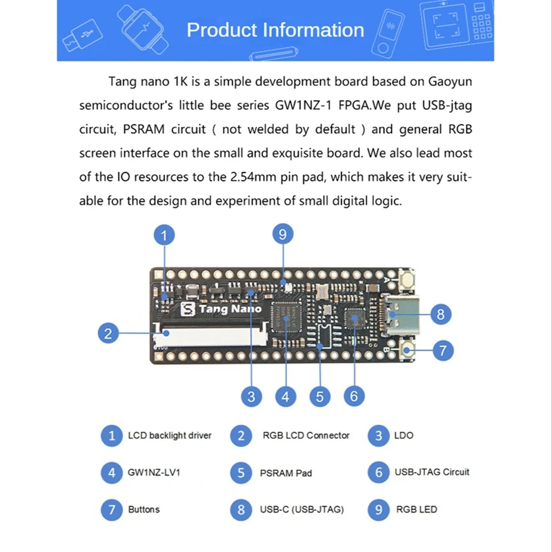 Tang Characteralist FPGA Development Board, 1Pc, Straight Insert, Breadboard Part