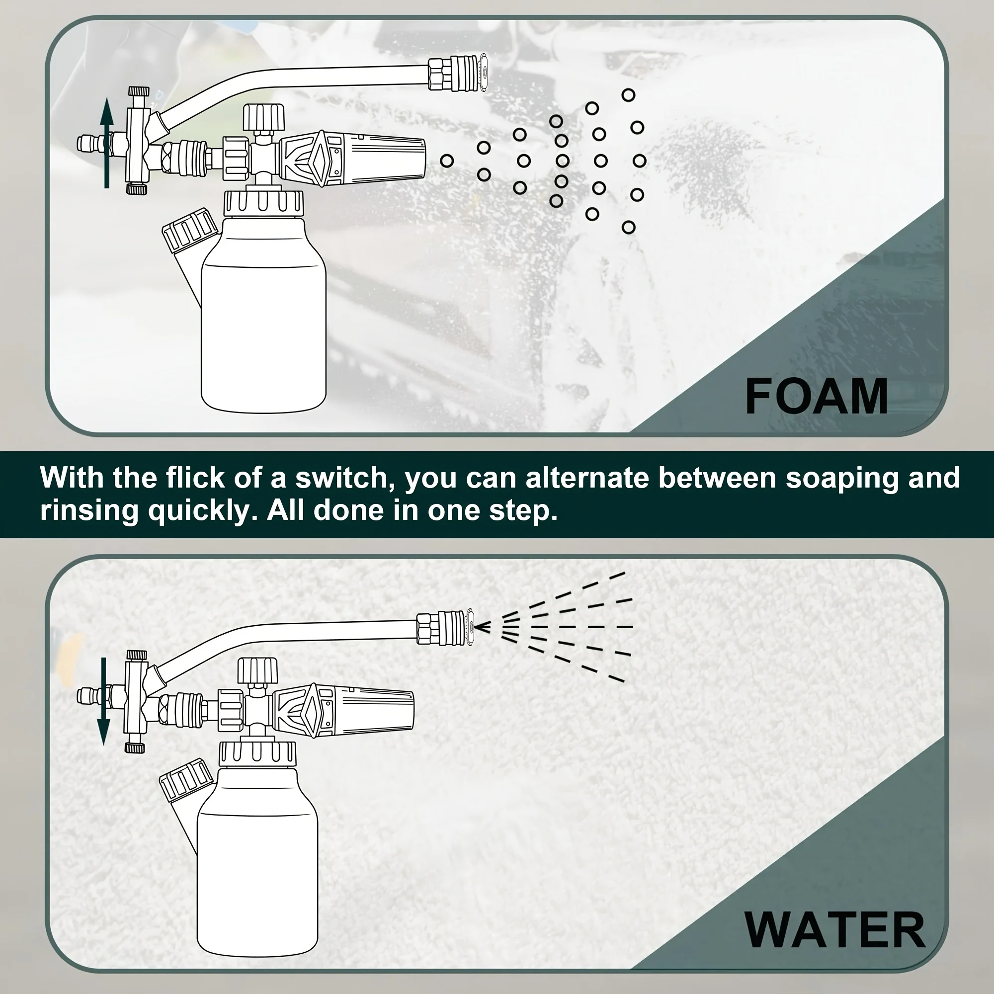 Foam Cannon Dual Connect Adapter 1/4" Quick Connect Metall-Doppelkopf für Hochdruckreiniger, passend für EU- und US-Systeme, inklusive 7 Düsen – Detail 6
