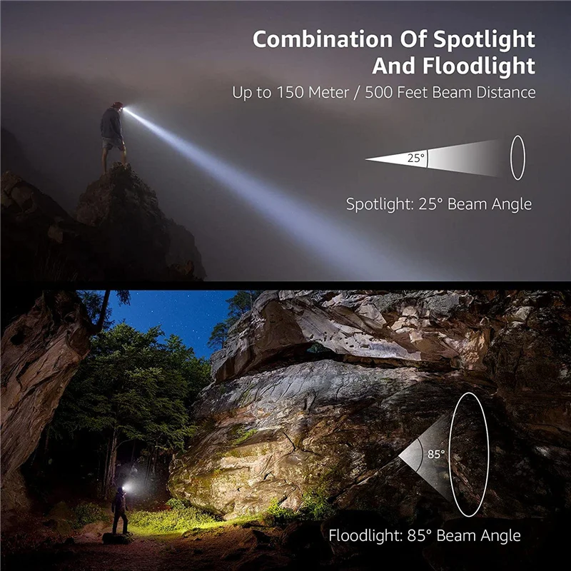 Mini lampe frontale étanche à LED avec capteur de mouvements corporels, Rechargeable par USB, idéale pour le Camping