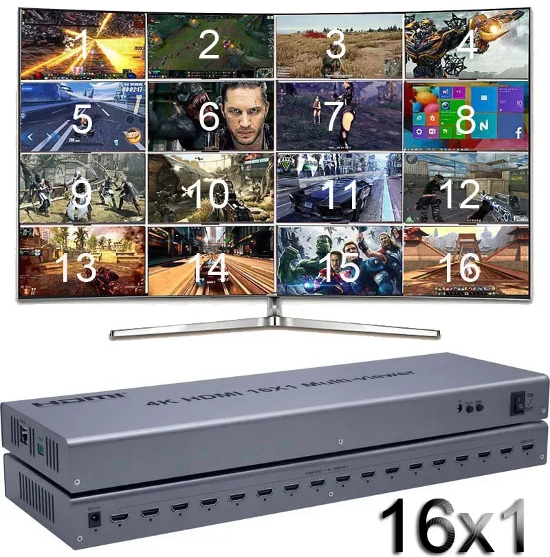 4K HDMI 16x1 Quad Multi-viewer Switcher 1080P Seamless Switch Multiviewer Picture Screen Divider Video Converter RS232 PC To TV