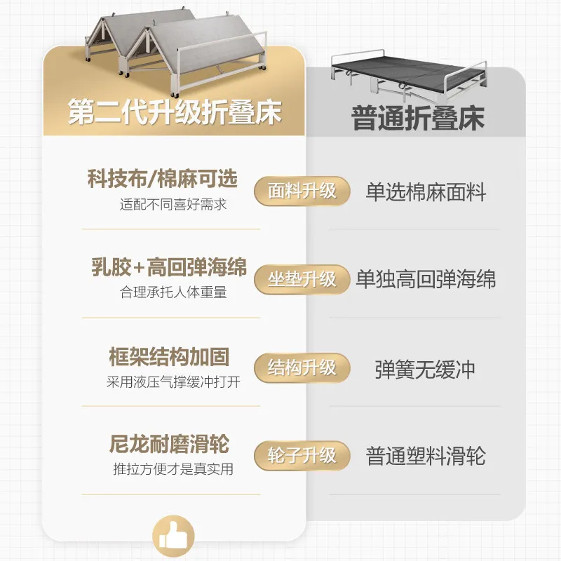 Invisible folding for home use, pull-out four-fold bed for storage, space-saving, retractable mobile hardware