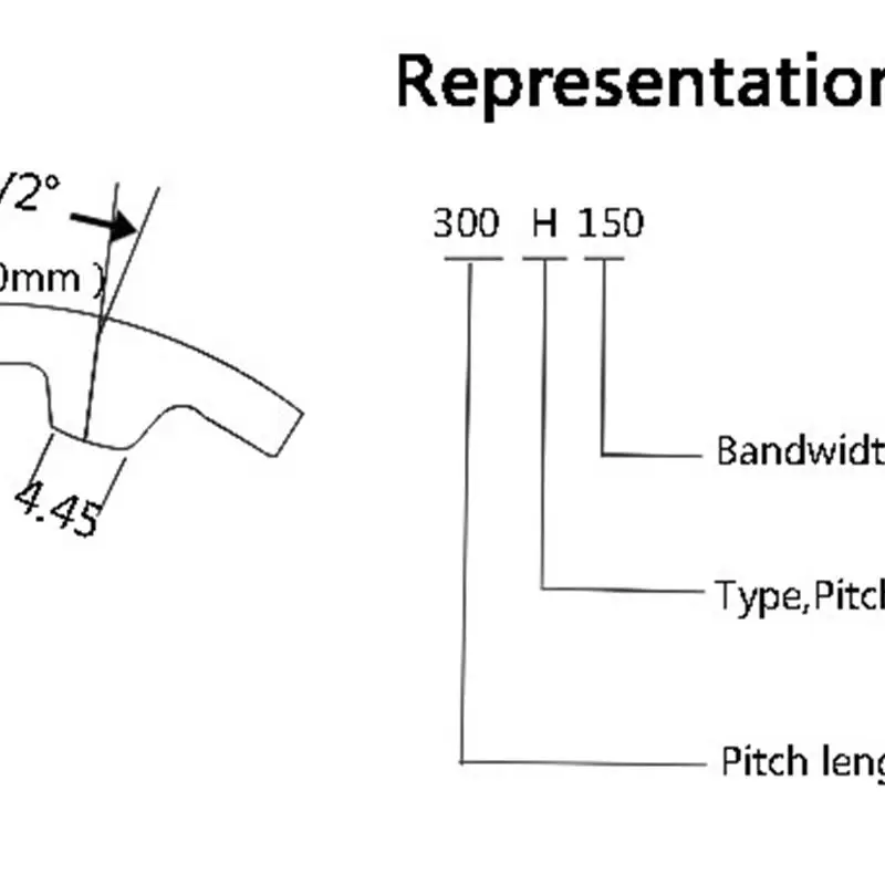 사다리꼴 H 고무 타이밍 벨트, 1500H 타이밍 벨트, 300 톱니, 동기 벨트, 길이 3810mm, 폭 50.8mm, 55mm, 45mm, 65mm