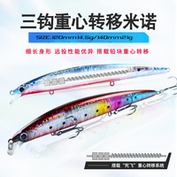 Fishing Lure Minnow 120mm 14.5g 140mm 21g Saltwater Black Bass Pike Long Casting Hard Baits