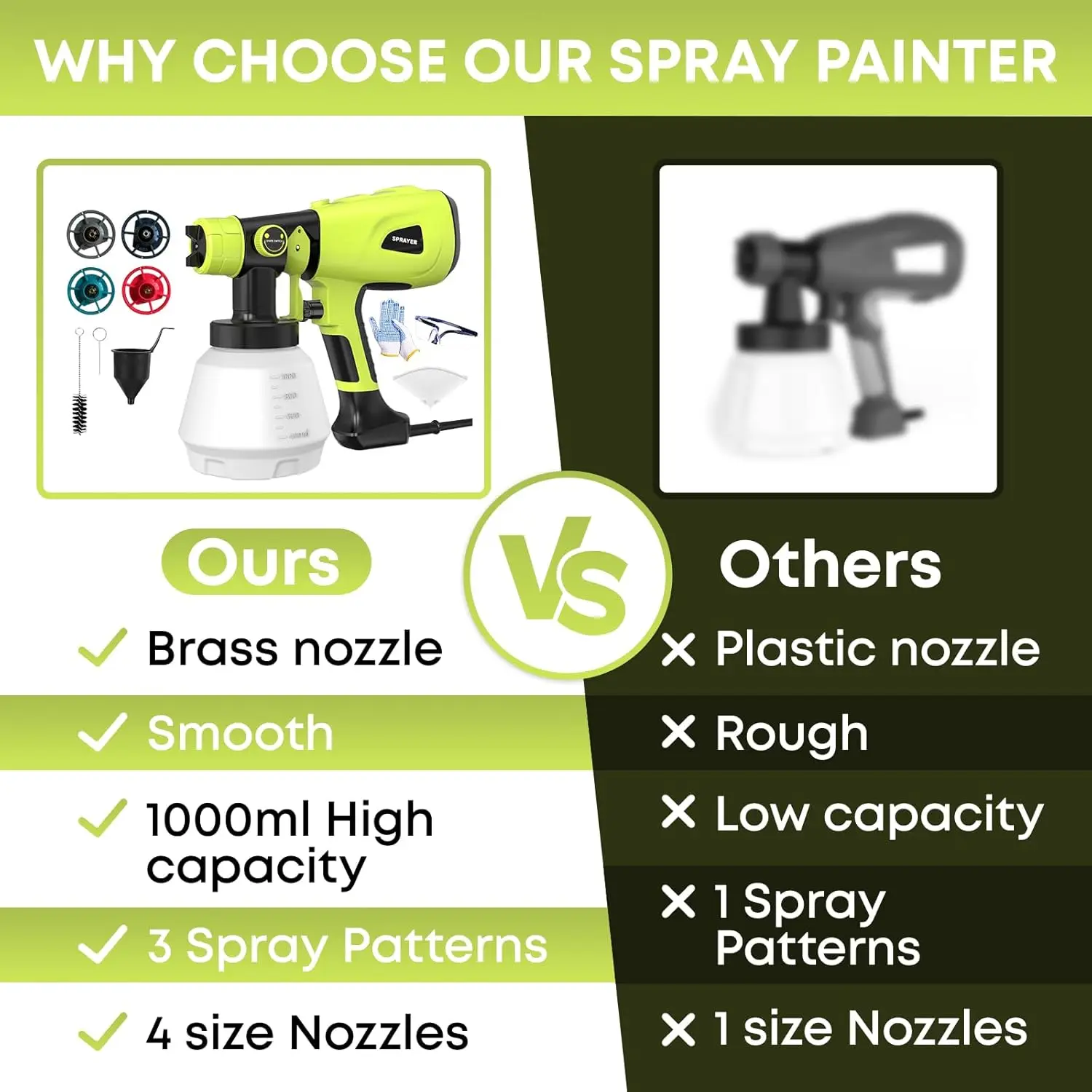 Paint Sprayer Tool 1000W High Power Electric Spray Paint Gun For Lawn And Garden Easy To Clean For Furniture Home Interior