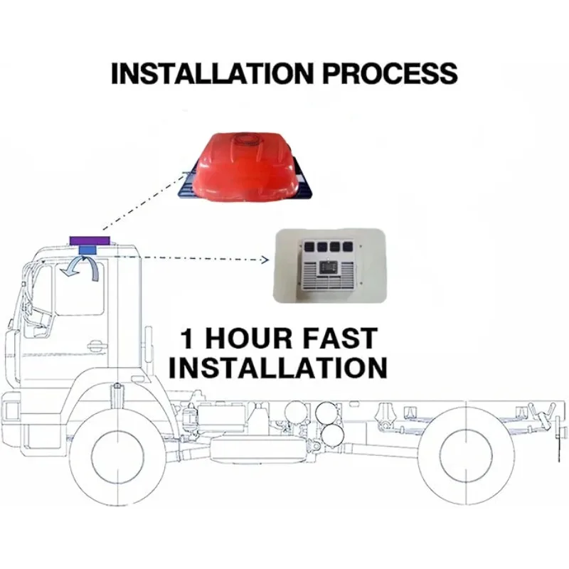 Good Quality Top Mounting Caravan Truck Rooftop Parking Air Conditioners 24v RV Air Conditioners