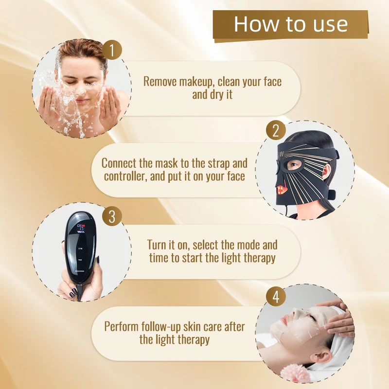 LED Photorejuvenation Mask for Skin Care Subcutaneous Cell Metabolism Boosting Pore Shrinking Pigment Reduction Skin Tightening