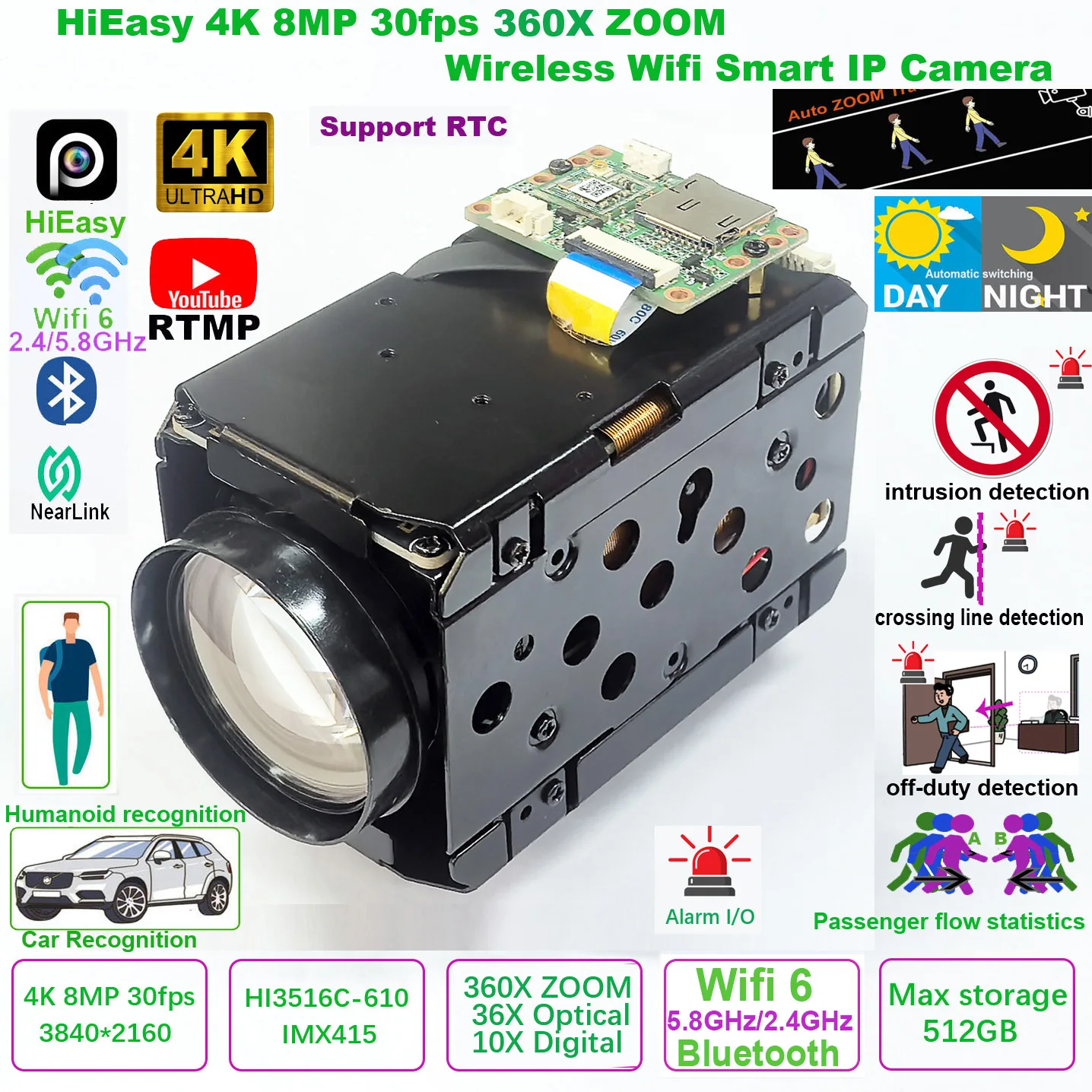 4K 8MP 30fps 360X ZOOM HiEasy беспроводная Wi-Fi IP-камера модуль ONVIF RTMP SD-карта PTZ