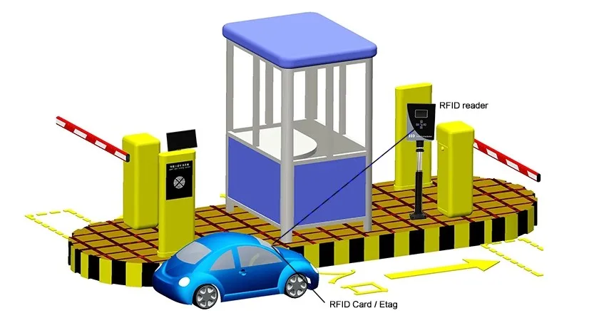 الفلبين قارئ بطاقة RFID بدون تلامس طويل المدى لنظام التحكم في الوصول نظام التحكم في الوصول إلى باب Rfid #3