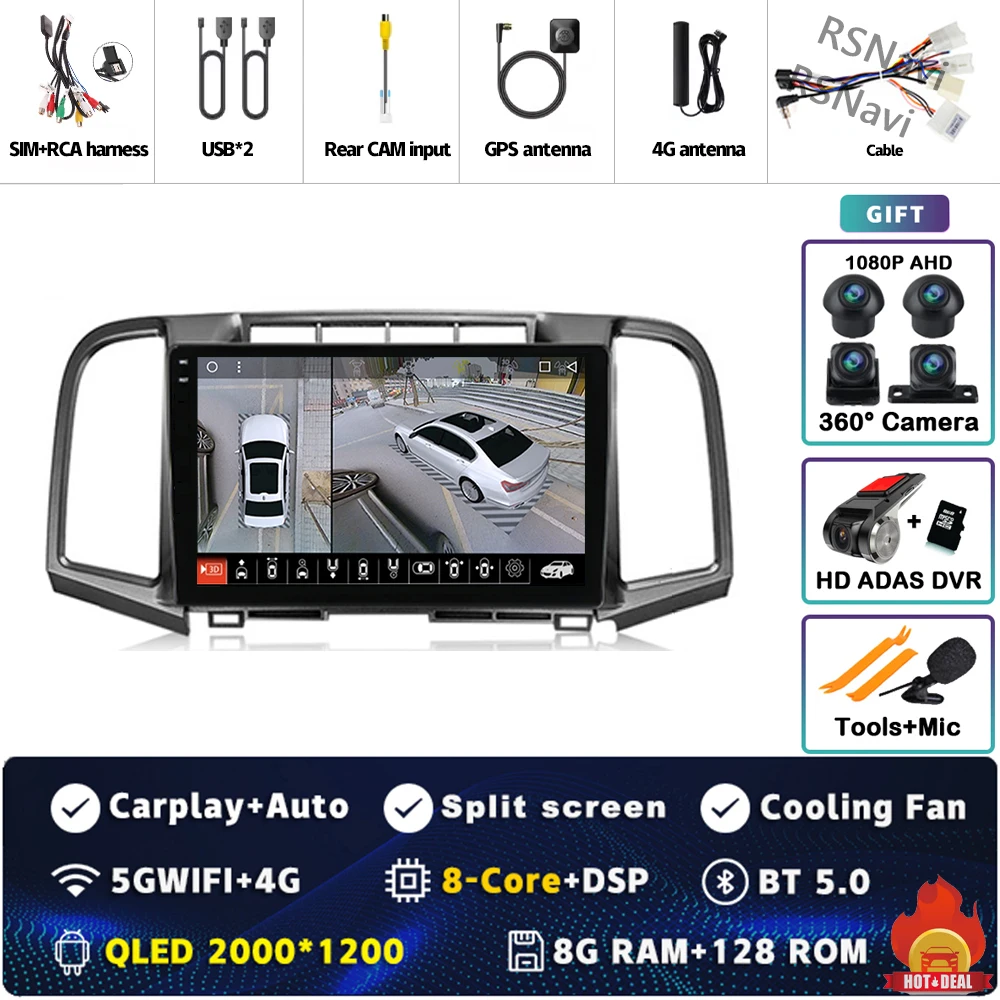 Variant: 2K 8G-128G 360 DVR