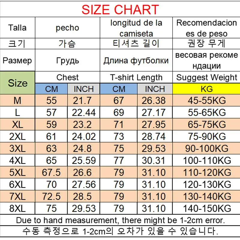 Рисунок 2 - Мужской летний жилет больших размеров